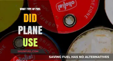 Exploring Aviation Fuel: What Type of Fuel Do Planes Use?