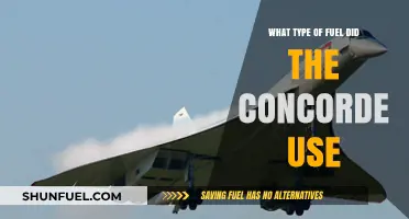 Concorde's Fuel: The High-Performance Jet Fuel That Powered Supersonic Flight