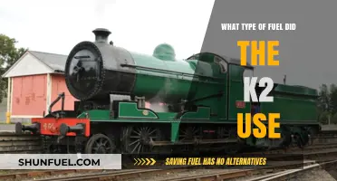 Exploring the Fuel Type Used by the Iconic K2 Locomotive