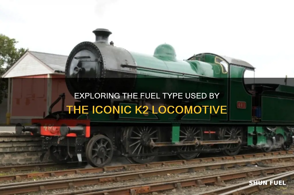 what type of fuel did the k2 use