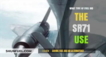 SR-71 Blackbird's Fuel: Unveiling the Power Behind its Speed