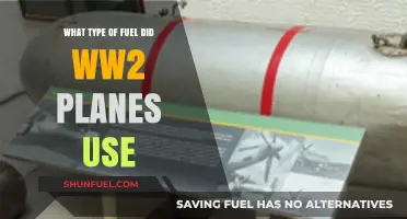 WWII Aircraft Fuel: Types and Impact on War Strategies