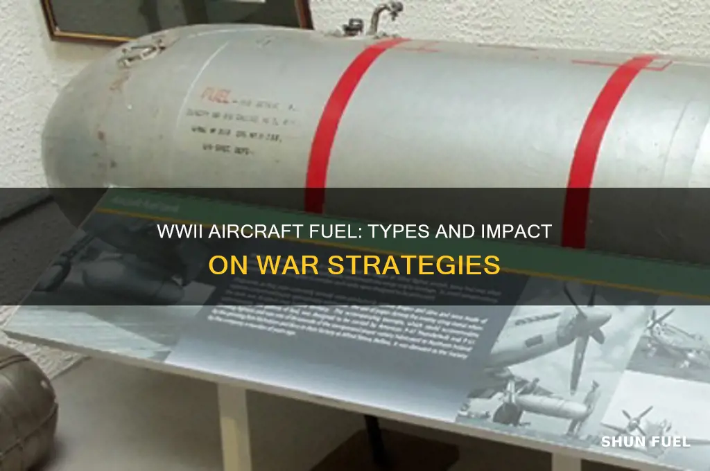 what type of fuel did ww2 planes use