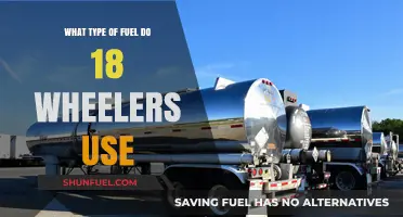 What Fuel Powers 18-Wheelers: Diesel, Gas, or Alternatives?