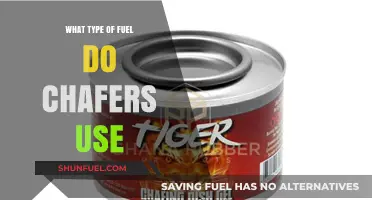 Chafing Dish Fuel Types: A Guide to Choosing the Right Option
