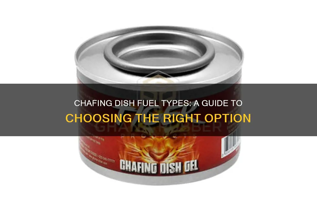 what type of fuel do chafers use