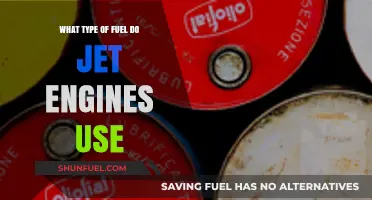 Jet Engines Fuel Types: Exploring Aviation's Power Sources