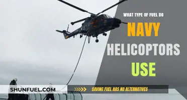 Navy Helicopters' Fuel: Types, Efficiency, and Operational Requirements Explained