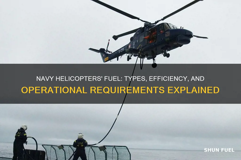 what type of fuel do navy helicoptors use