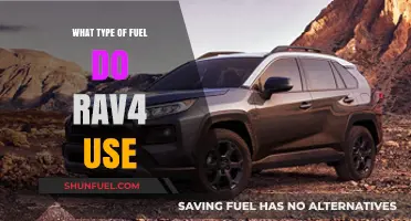 What Fuel Does a Toyota RAV4 Use? A Comprehensive Guide