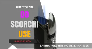 What Fuel Powers Scorchi? Unveiling the Energy Source for Scorchi