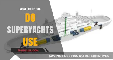 Superyacht Fuel Types: Diesel, Gas, or Alternative Options?