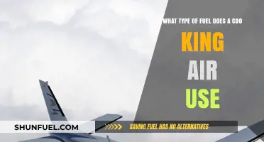 C90 King Air Fuel Type: Understanding Its Power Source
