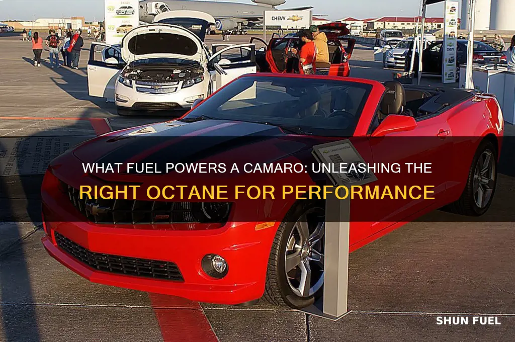 what type of fuel does a camaro use
