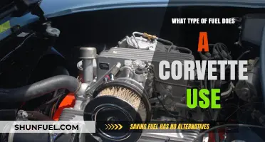Corvette Fuel Guide: Unleashing Power with the Right Gasoline Type