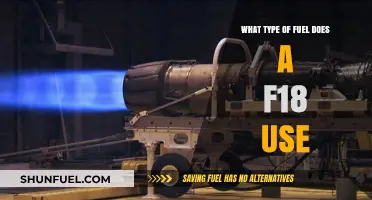 F18 Fighter Jet Fuel: Exploring the Type and Power Source