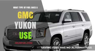 GMC Yukon Fuel Types: Gasoline, Diesel, or Hybrid Options Explained