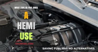 Understanding HEMI Engines: Fuel Types and Optimal Performance Tips