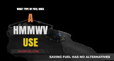 What Fuel Powers the HMMWV: A Comprehensive Guide to Its Energy Source