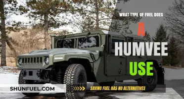 What Fuel Powers a Humvee: Diesel, Gasoline, or Something Else?