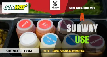 Subway Fuel Types: Exploring the Power Behind Urban Transit Systems