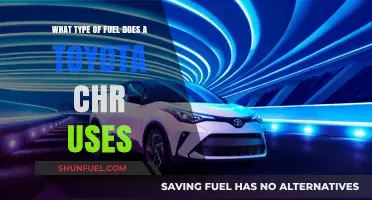 Toyota C-HR Fuel Type: Gasoline, Hybrid, or Electric Options Explained