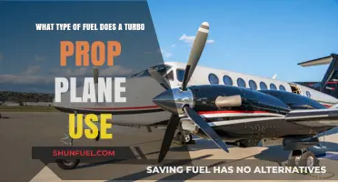 Turbo Prop Fuel: Understanding the Power Source for Propeller Planes