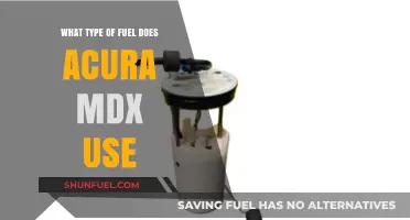 Acura MDX Fuel Type: Gasoline, Premium, or Hybrid Options?