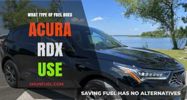 Acura RDX Fuel Type: Gasoline, Efficiency, and Performance Explained