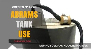 Fuel for an Abrams Tank: What's in the Engine?