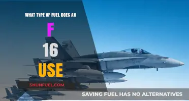 F-16 Fuel Type: Exploring the Jet Fuel Powering the Iconic Fighter