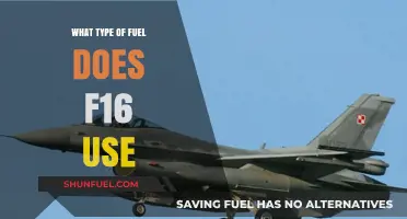 Exploring the High-Performance Fuel Used by the F-16 Fighter Jet
