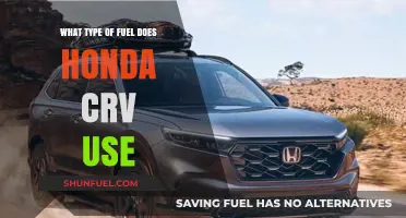 Honda CR-V Fuel Type: Gasoline, Efficiency, and Performance Explained