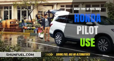 Honda Pilot Fuel Type: Gasoline Options and Efficiency Explained