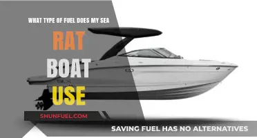 What Fuel Powers Your Sea Rat Boat? A Quick Guide