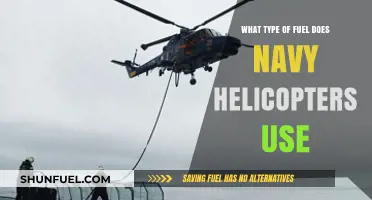 Navy Helicopters Fuel: Types, Efficiency, and Operational Requirements Explained