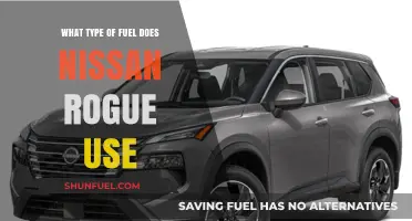 Nissan Rogue Fuel Type: Gasoline, Efficiency, and Performance Explained