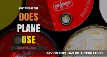 What Type of Fuel Do Planes Use? A Comprehensive Guide