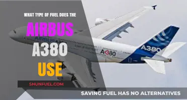 Airbus A380 Fuel Type: Jet-A Powering the Giant Skies
