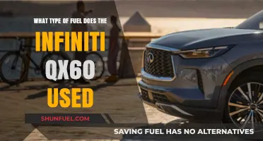 Infiniti QX60 Fuel Type: Unleashing the Power of Premium Gasoline