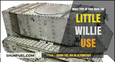 Little Willie's Fuel: Uncovering the Power Source of the Iconic Tank