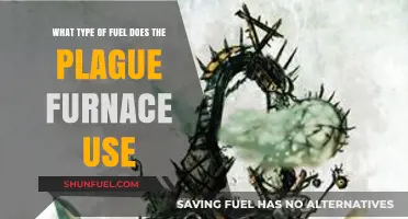 Unveiling the Plague Furnace's Fuel Source: A Comprehensive Guide