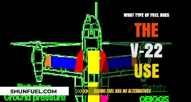 V-22 Osprey Fuel Type: Unveiling the Power Source Behind Its Versatility