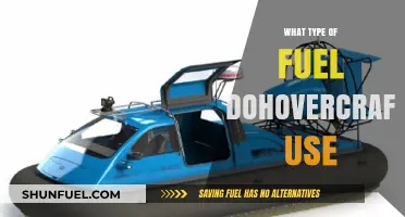 Exploring Hovercraft Fuel Types: Gasoline, Diesel, and Beyond