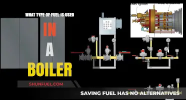 Understanding Boiler Fuel Types: A Comprehensive Guide for Homeowners