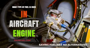 Exploring Aircraft Engine Fuel Types: Jet A, Avgas, and Beyond
