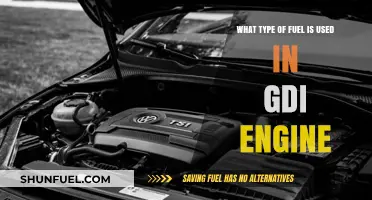 GDI Engines: Understanding the Fuel Type and Its Benefits
