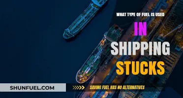 Exploring Shipping Fuel: Types Used in Maritime Vessels Today