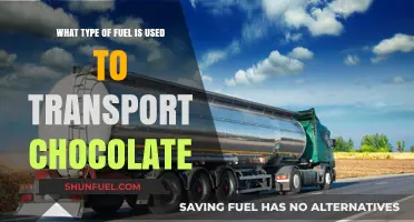 Chocolate's Journey: Exploring the Fuel Types Powering Sweet Transportation
