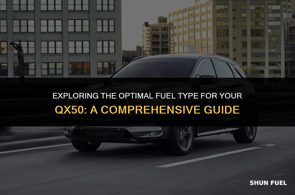 what type of fuel qx50